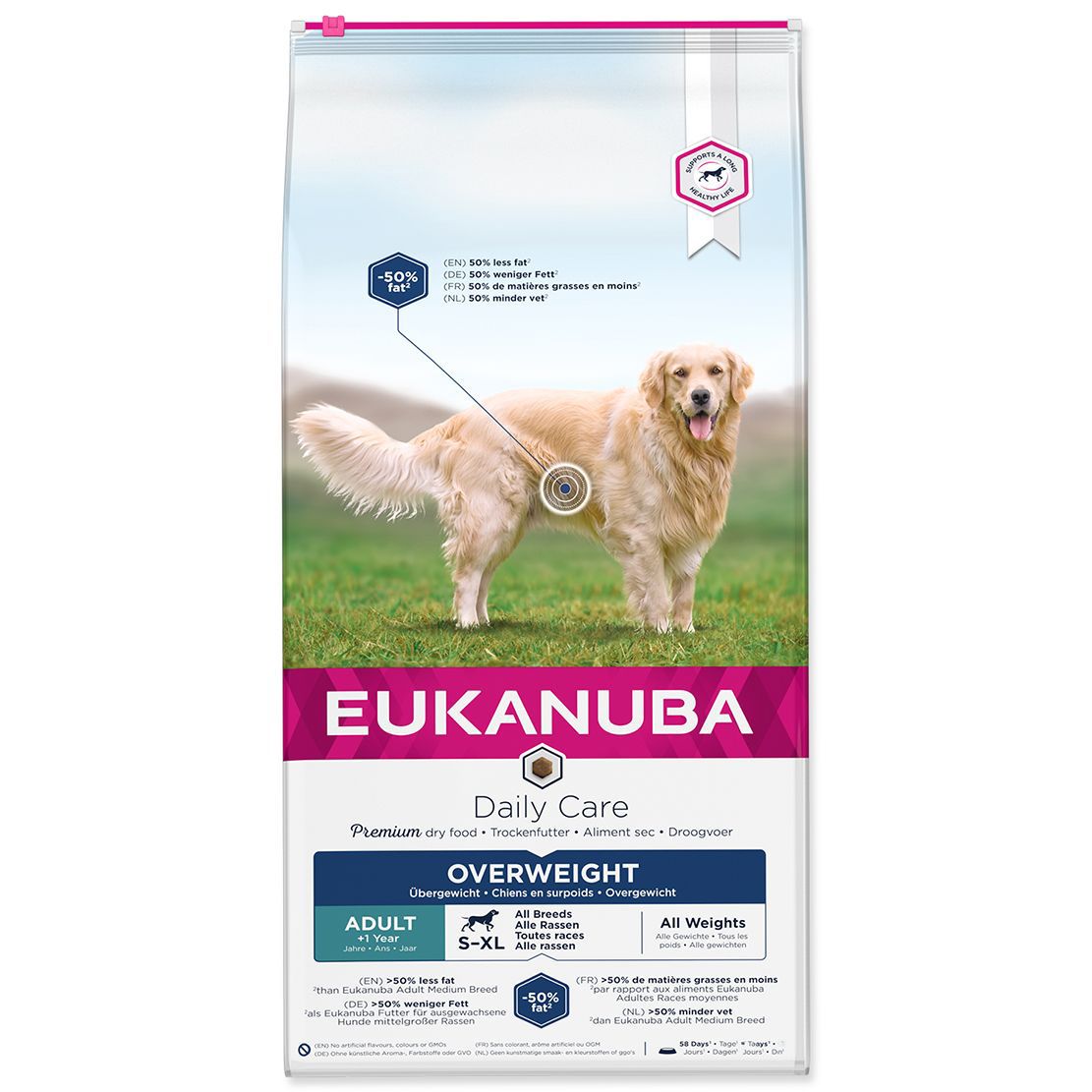 Balenie krmiva Eukanuba Special Care Overweight Adult